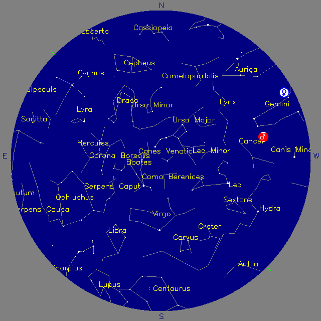 Sky Chart