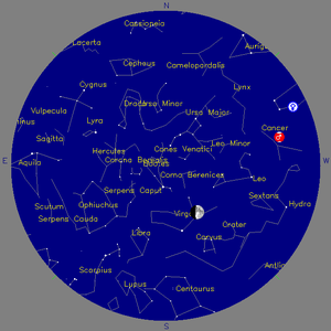 Sky Chart - click to enlarge