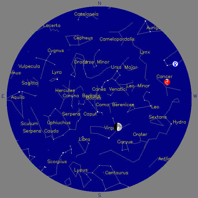 Sky Chart