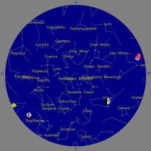 Sky Chart - click to enlarge