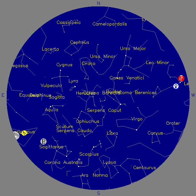 Sky Chart