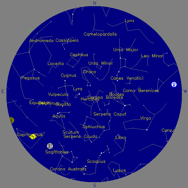 Sky Chart