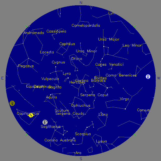 Sky Chart