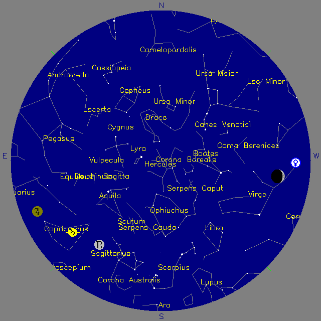 Sky Chart