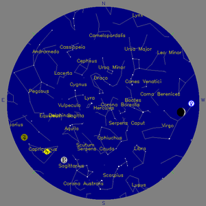 Sky Chart - click to enlarge