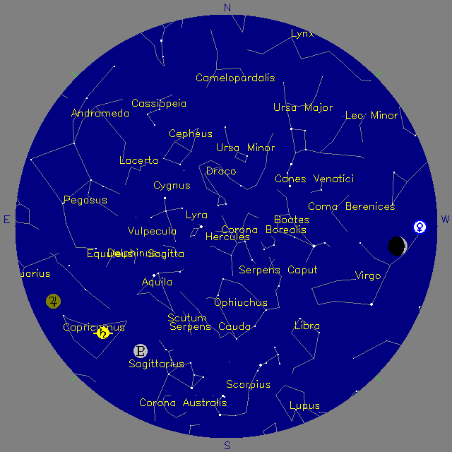 Sky Chart