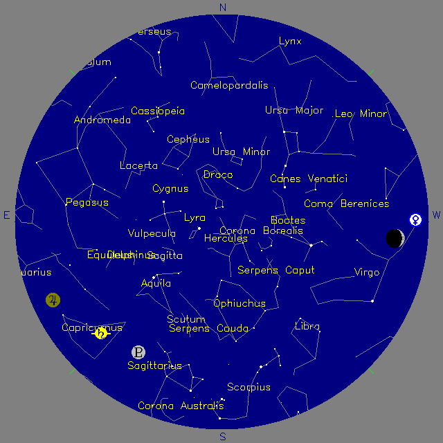 Sky Chart