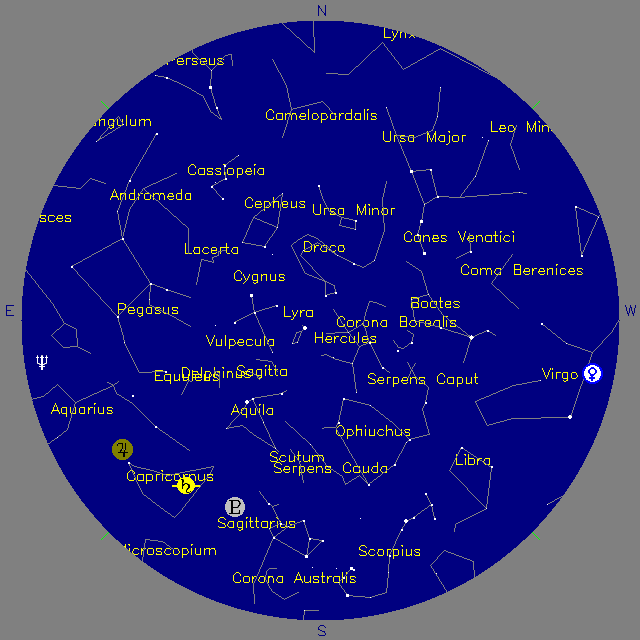 Sky Chart