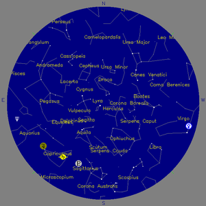 Sky Chart - click to enlarge