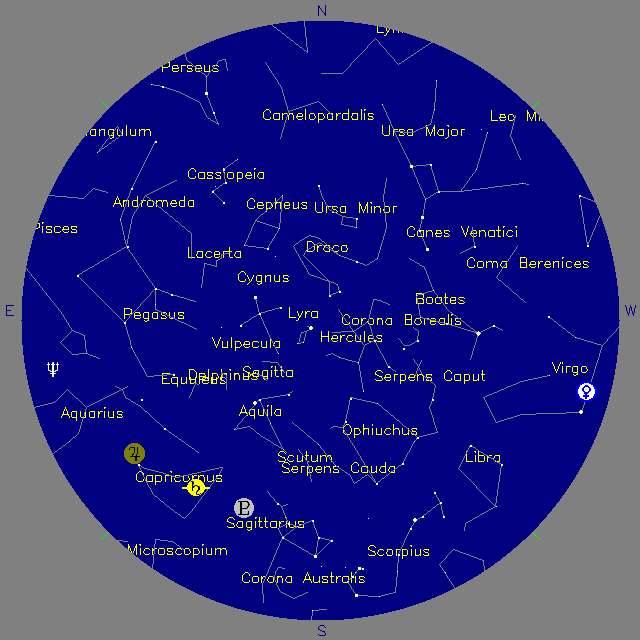 Sky Chart