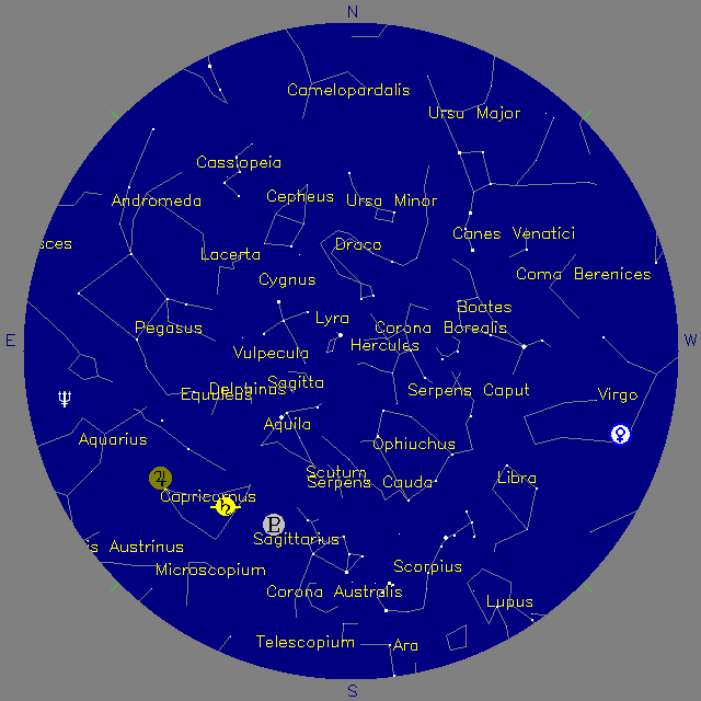 Sky Chart