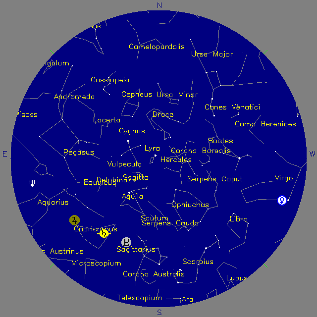 Sky Chart