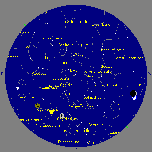 Sky Chart