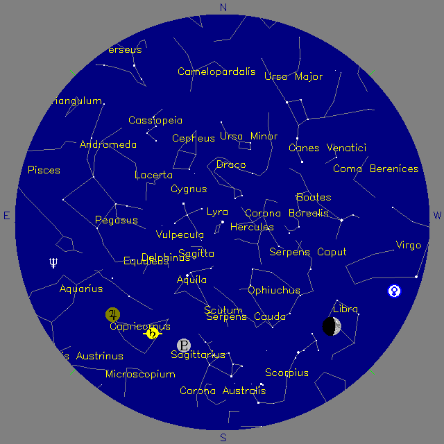 Sky Chart
