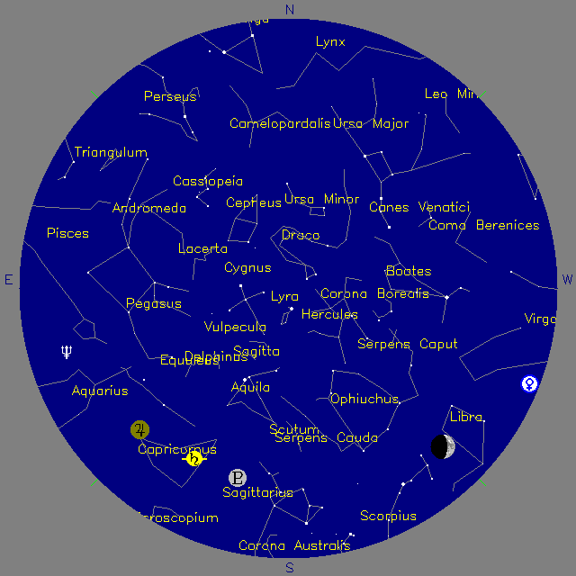 Sky Chart