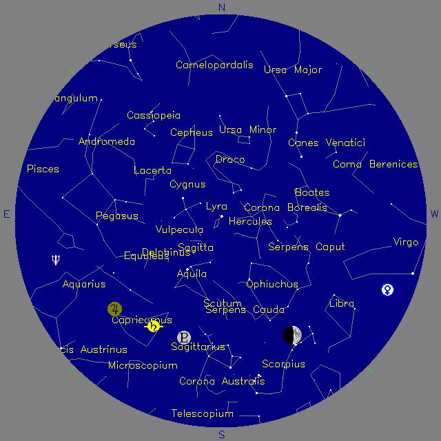 Sky Chart