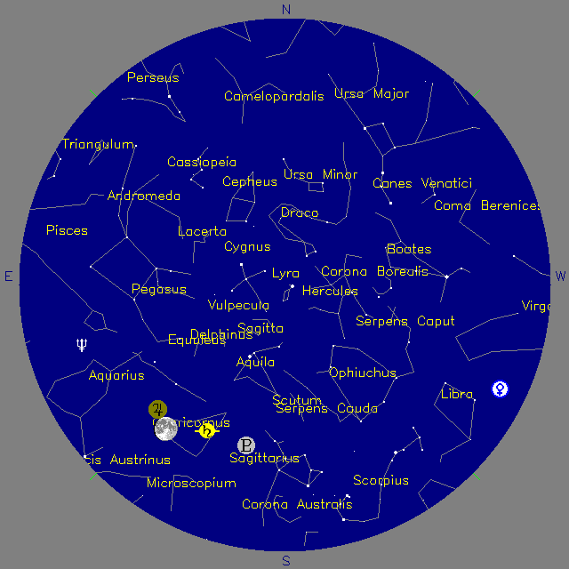Sky Chart