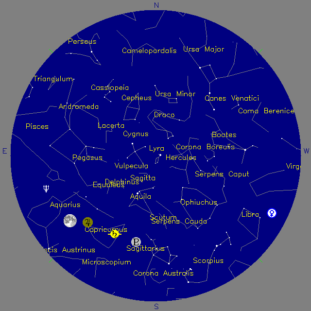 Sky Chart