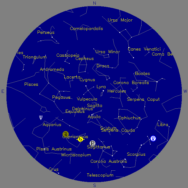 Sky Chart