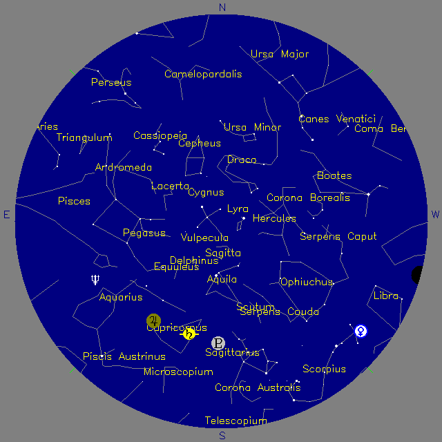 Sky Chart
