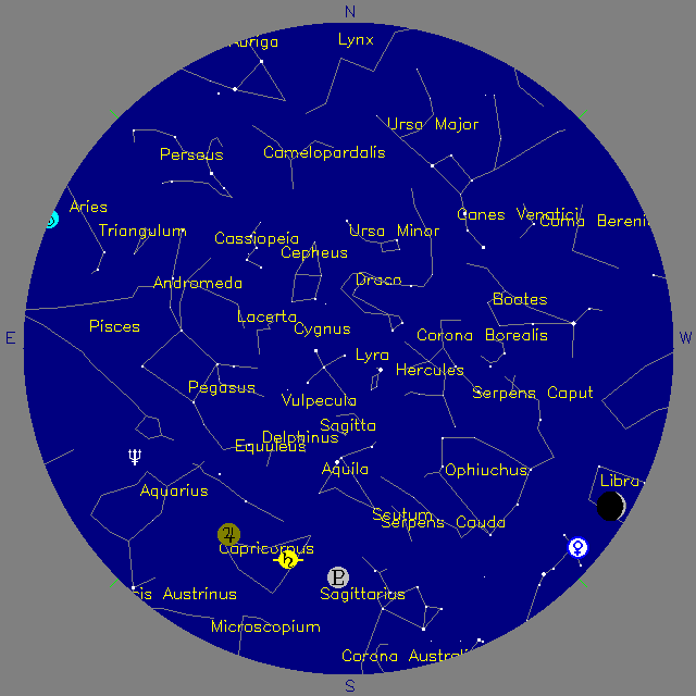 Sky Chart