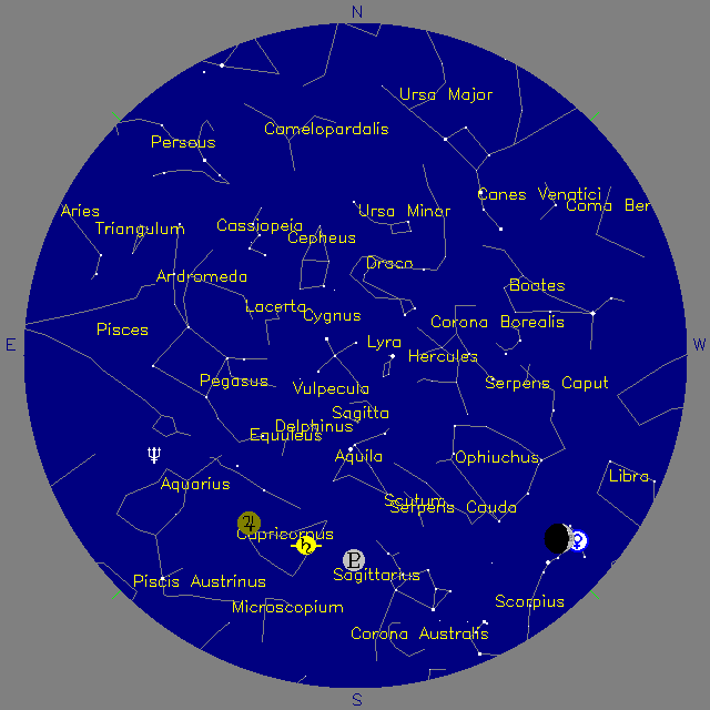 Sky Chart