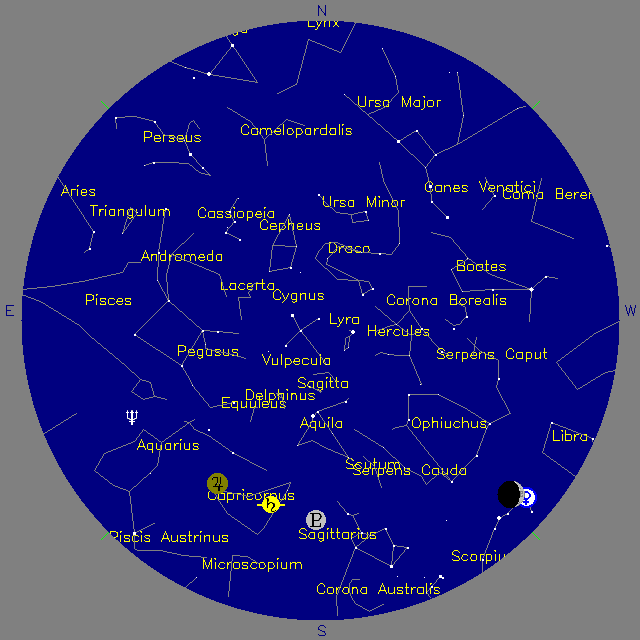 Sky Chart