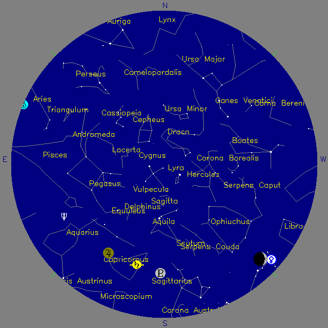 Sky Chart