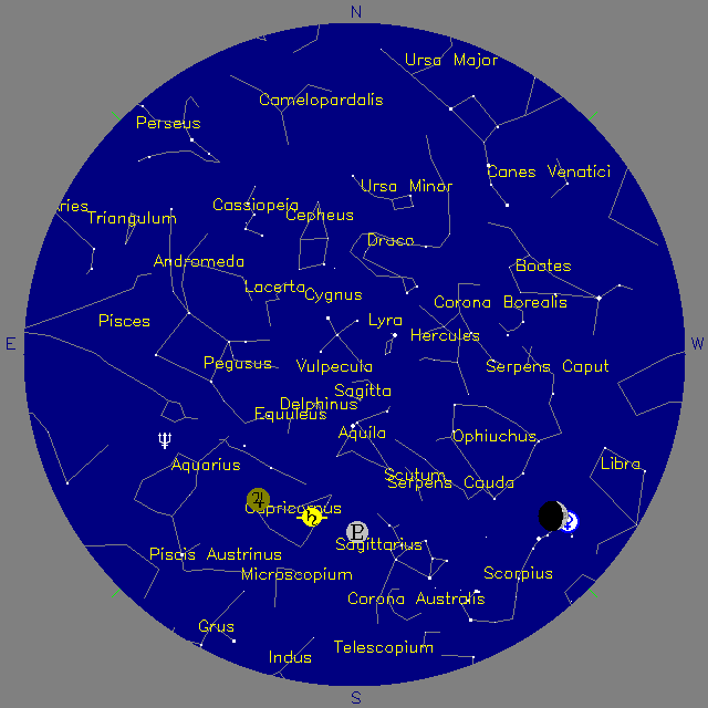 Sky Chart