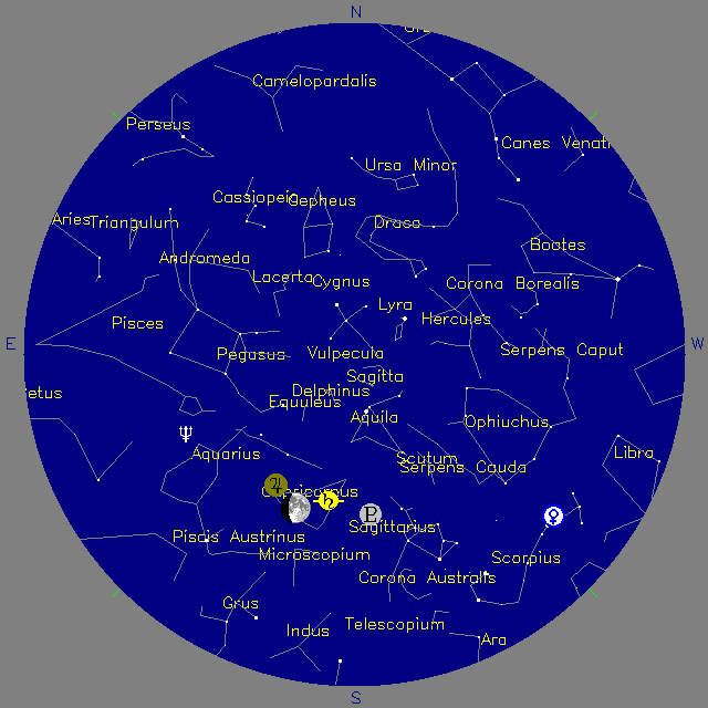 Sky Chart