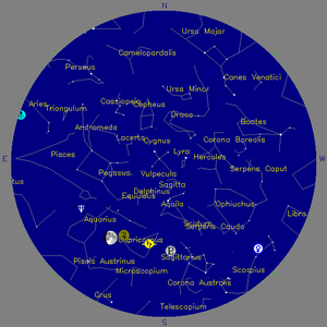 Sky Chart - click to enlarge