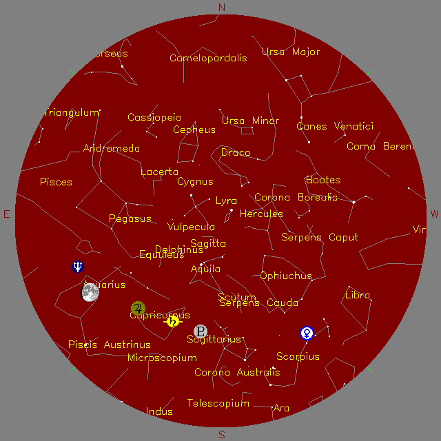 Sky Chart
