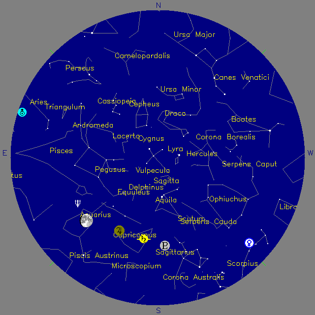 Sky Chart