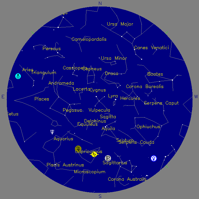 Sky Chart