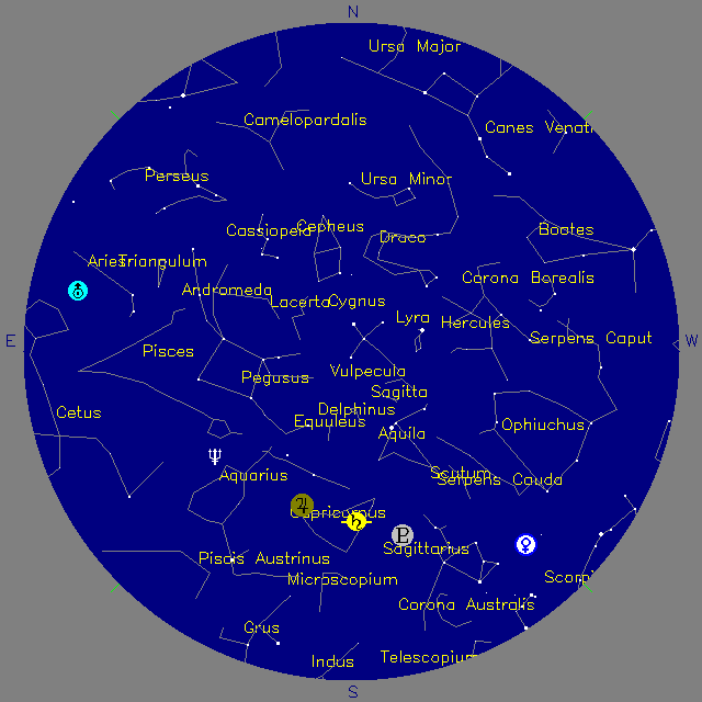 Sky Chart