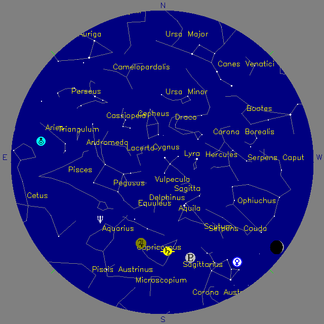 Sky Chart