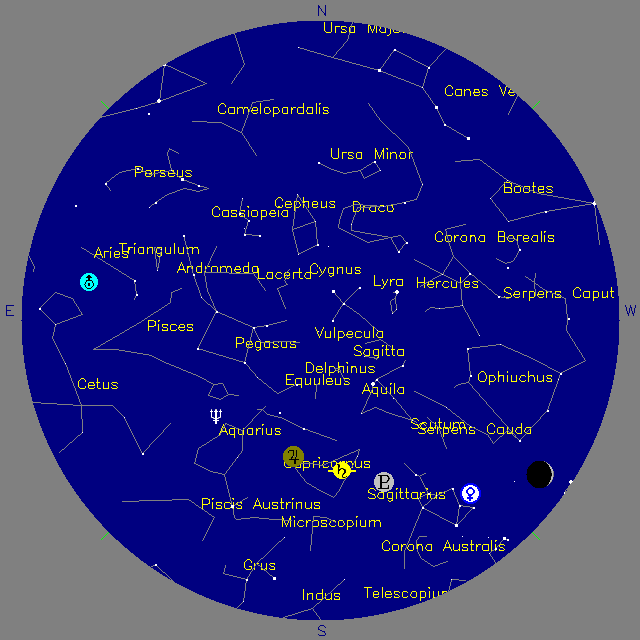 Sky Chart