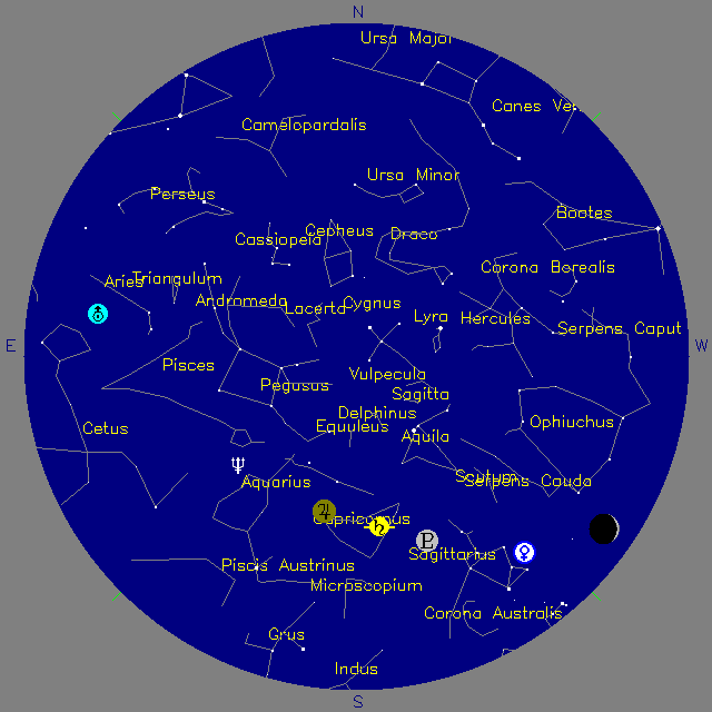 Sky Chart