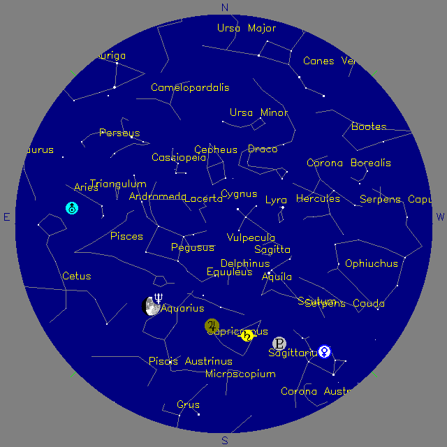 Sky Chart