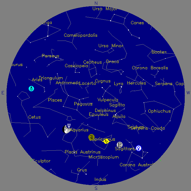 Sky Chart
