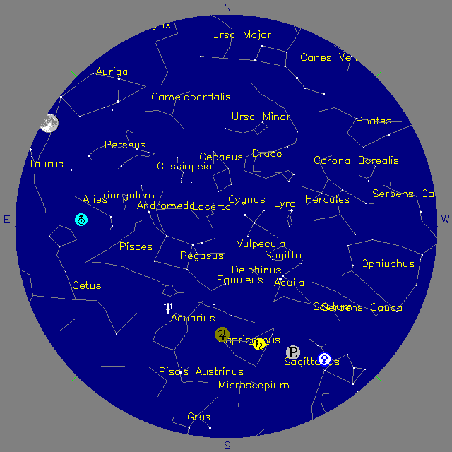 Sky Chart
