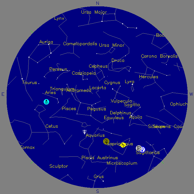 Sky Chart