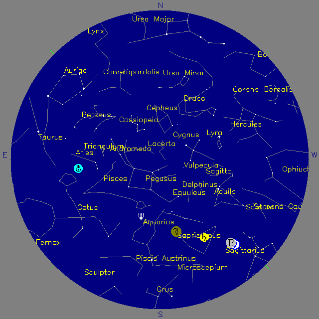 Sky Chart