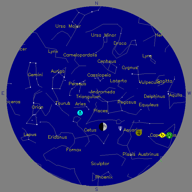 Sky Chart