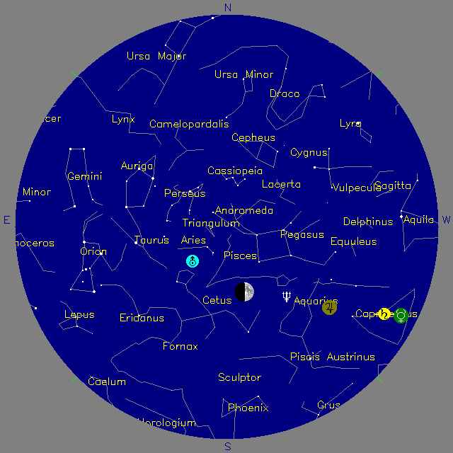 Sky Chart