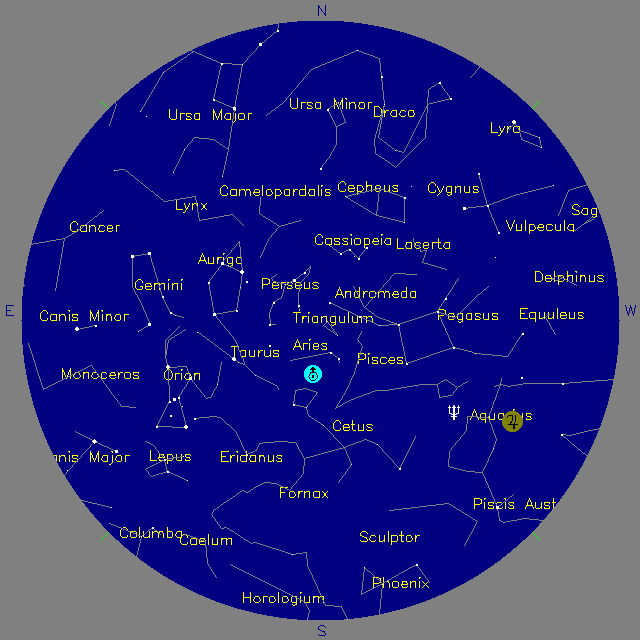 Sky Chart