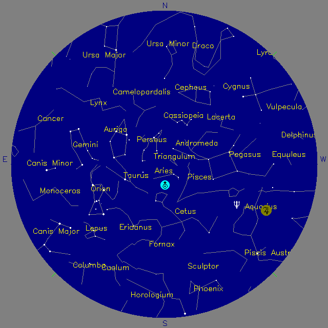 Sky Chart