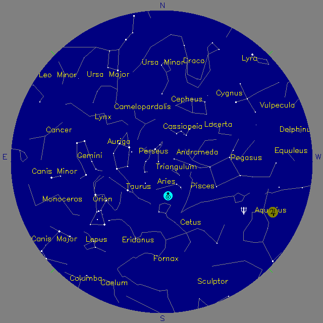 Sky Chart