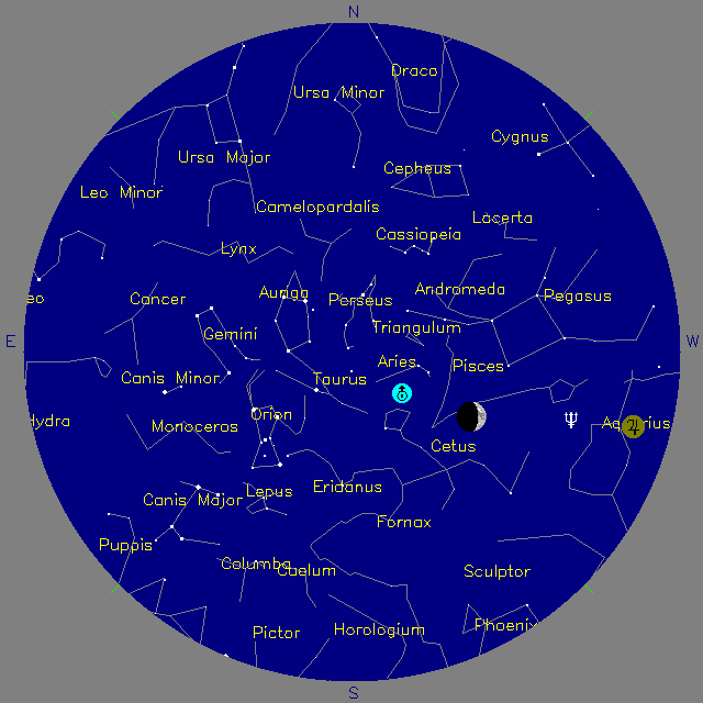 Sky Chart