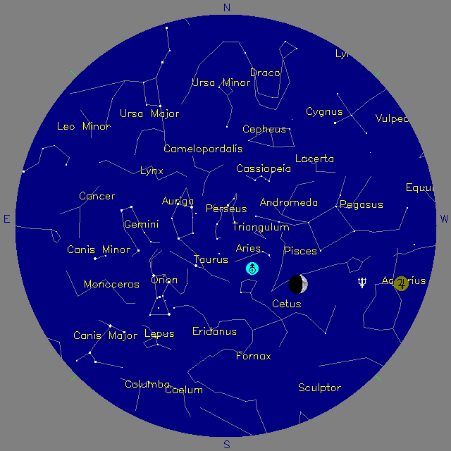 Sky Chart